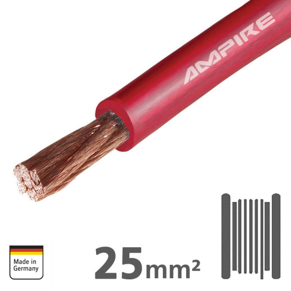 Kabel zasilający AMPIRE czerwony 25mm², rolka 35m, miedziany