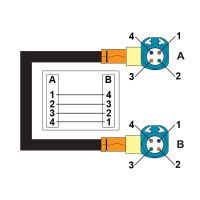 AMPIRE HSD water blue, right-angled socket - right-angled socket, 1.5m