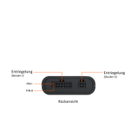 GSM Fernbedienung für VW Caddy 4 (Typ SA) Standheizung und T90 / T91 Fernbedienung ab Werk (Plug & Play Erweiterungsset)