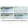 Codering van de activering van een achteraf gemonteerde AHK-trekhaak in de Audi A4 8W B9 met behulp van VCDS, ODIS of VCP, ook via SVM-code