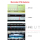 Apple CarPlay® and Android Auto for Mercedes NTG5.0, NTG5.1 and NTG5.2, full smartphone integration