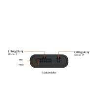 Mando a distancia GSM para Mercedes Clase C (W204) con calefacción adicional de fábrica (juego de ampliación Plug & Play)
