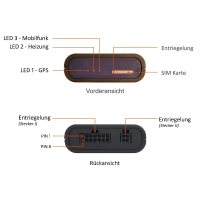 Aufrüstsatz Zuheizer zur Standheizung für VW T5 mit manueller Heizungsregulierung / Climatic inkl App-Steuerung und GPS-Modul zur Fahrzeugortung