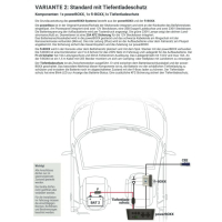 PowerBOXX meanwell elektronische module 230 volt voor externe voeding via walstroom voor VW T6.1 vanaf modeljaar 2020