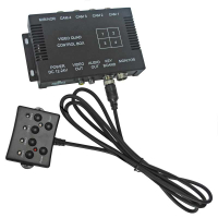 AMPIRE Videosplitter Heavy Duty (Single/Quad)