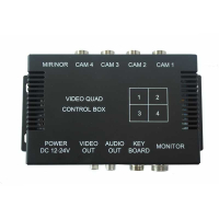 AMPIRE video splitter heavy duty (single/quad)