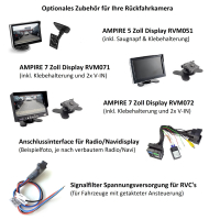 AMPIRE achteruitkijkcamera (CVBS), FIAT Doblo 2, OPEL...