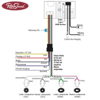 RETROSOUND "MOTOR-1DAB-1" DAB+ complete set "Becker Black" with Bluetooth®