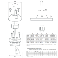 SCANSTRUT Kabeldurchführung Plastik grau, max. Ø6mm, Kabel 2-6mm