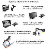 AMPIRE Farb-Rückfahrkamera mit Mikrofon für Mercedes Sprinter W906 und VW Crafter 2E