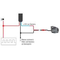 Retrofitset achteruitrijcamera inclusief aansluitinterface voor MAN TGE Pritsche Facelift (inbedrijfstelling mogelijk zonder codering)