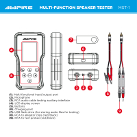 AMPIRE multimeter and speaker tester for the installation professional