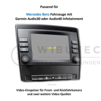 Retrofit kit achteruitrijcamera voor Mercedes Vito type...