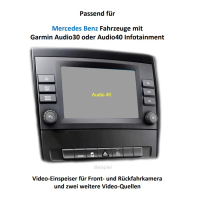 Retrofit kit rear view camera for Mercedes Vito type W447 with Garmin Audio30 or Audio40 and tailgate