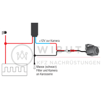 Nachrüstsatz Rückfahrkamera inkl. Anschlussinterface für VW ID.3 (Inbetriebnahme ohne Codierung möglich)