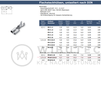 Platte connectoren van 6,3 mm, niet geïsoleerd,...