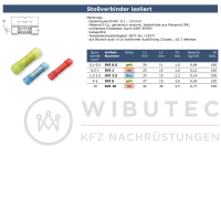 NEKO geïsoleerde verbindingsstukken, 4-6 mm²,...