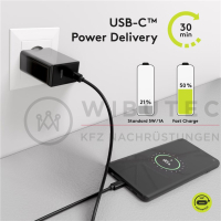 GOOBAY 230V GaN Netzteil mit USB-A & USB-C Buchsen, 30 Watt, schwarz