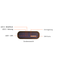 GSM Fernbedienung für VW Touran Standheizung und T90 / T91 Fernbedienung ab Werk (Plug & Play Erweiterungsset)