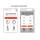 Upgradekit van extra verwarming naar extra verwarming voor VW Touareg 7P - versie met GSM-bediening voor mobiele telefoon (alleen airconditioning met 4 zones)