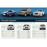 Multimedia-interface voor CHRYSLER/DODGE/JEEP met TV-vrij, RFK