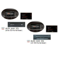 Activación TV DVD Audi MMI navegación plus táctil (A3 8V, TT 8S, Q7 4M, A4 B9 8W, A6 desde modelo 2015, A7 desde modelo 2015), VW Discover Pro (Golf 7, Passat B8), Skoda Columbus (Skoda Octavia 5E )