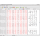 VCP VAG Kan Professionele Diagnose V 2.0