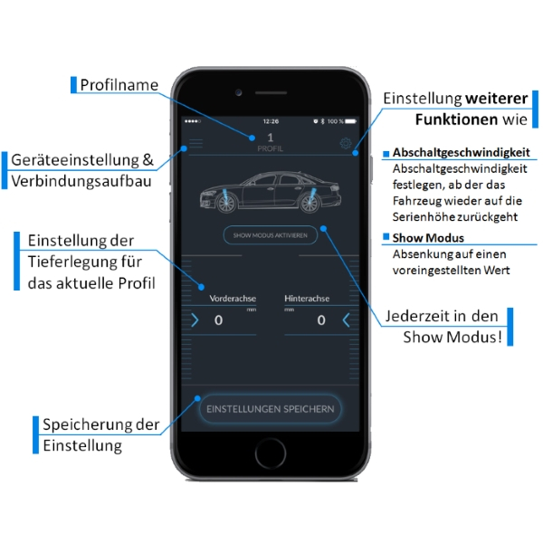 AUDI Q7 SQ7 4M Luftfahrwerk Tieferlegung Per Bluetooth APP Active ...