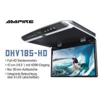 AMPIRE Full-HD Deckenmonitor 47cm (18.5) mit HDMI-Eingang