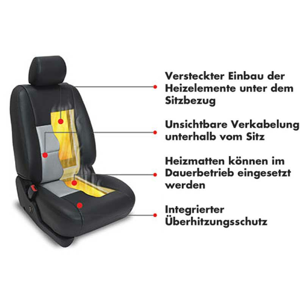 5P1 Seat Altea Profi Carbon Sitzheizung Heizmatte Nachrüstsatz 5 stufig z.B 