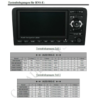 Interface multimédia pour Audi / Lamborghini RNS-E (1x AV IN + caméra de recul IN) avec commande