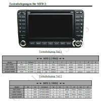 VW MFD2 için multimedya arabirimi (1x AV IN + geri görüş kamerası IN) kontrol dahil