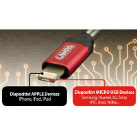 USB kablosu kombinasyon fişi LIGHTNING ve MICRO USB