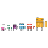 AMPIRE zekeringkraan voor low-profile minischaar inclusief 10A zekering (ACN), set van 10